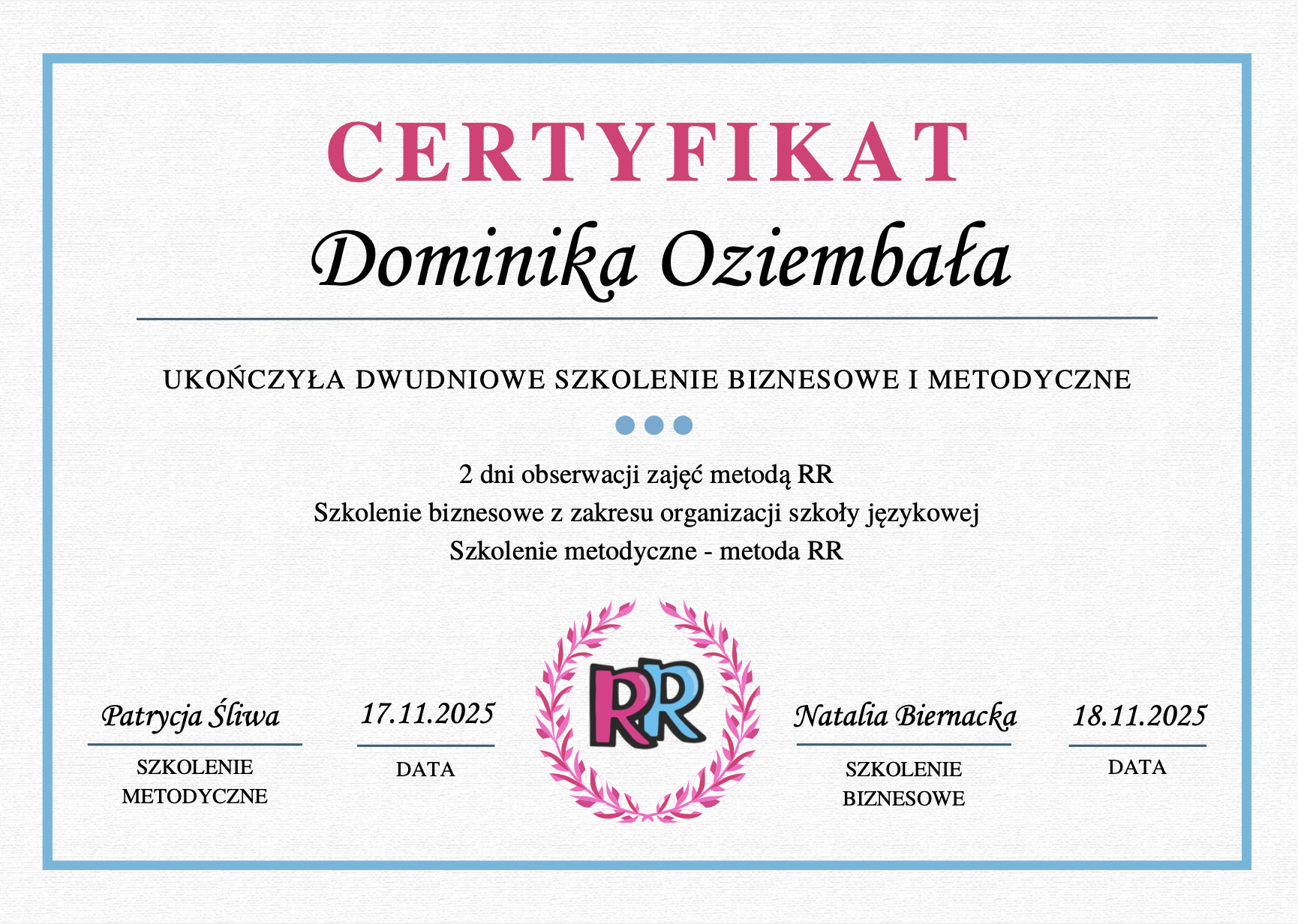 Metoda RR - nauka przez ruch